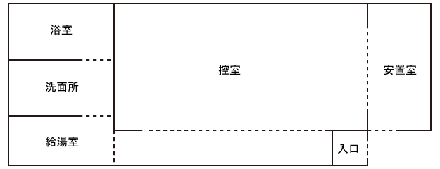 百合（ゆり）ホール控室間取