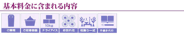控室葬プラン内容